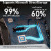SSD Crucial T700 2TB CT2000T700SSD3