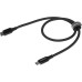 Кабель Ugreen L502 USB Type-C - USB Type-C (0.5 м, черный)
