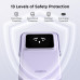 Внешний аккумулятор Ugreen PB764 10000mAh (сиреневый)