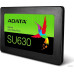 Накопитель SSD A-Data SATA III 480Gb ASU630SS-480GQ-R Ultimate SU630 2.5