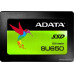 Накопитель SSD A-Data SATA III 120Gb ASU650SS-120GT-R Ultimate SU650 2.5