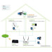 Сетевой адаптер WiFi TP-Link TL-WN881ND