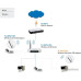 Сетевой адаптер WiFi TP-LINK TL-WN722N USB 2.0